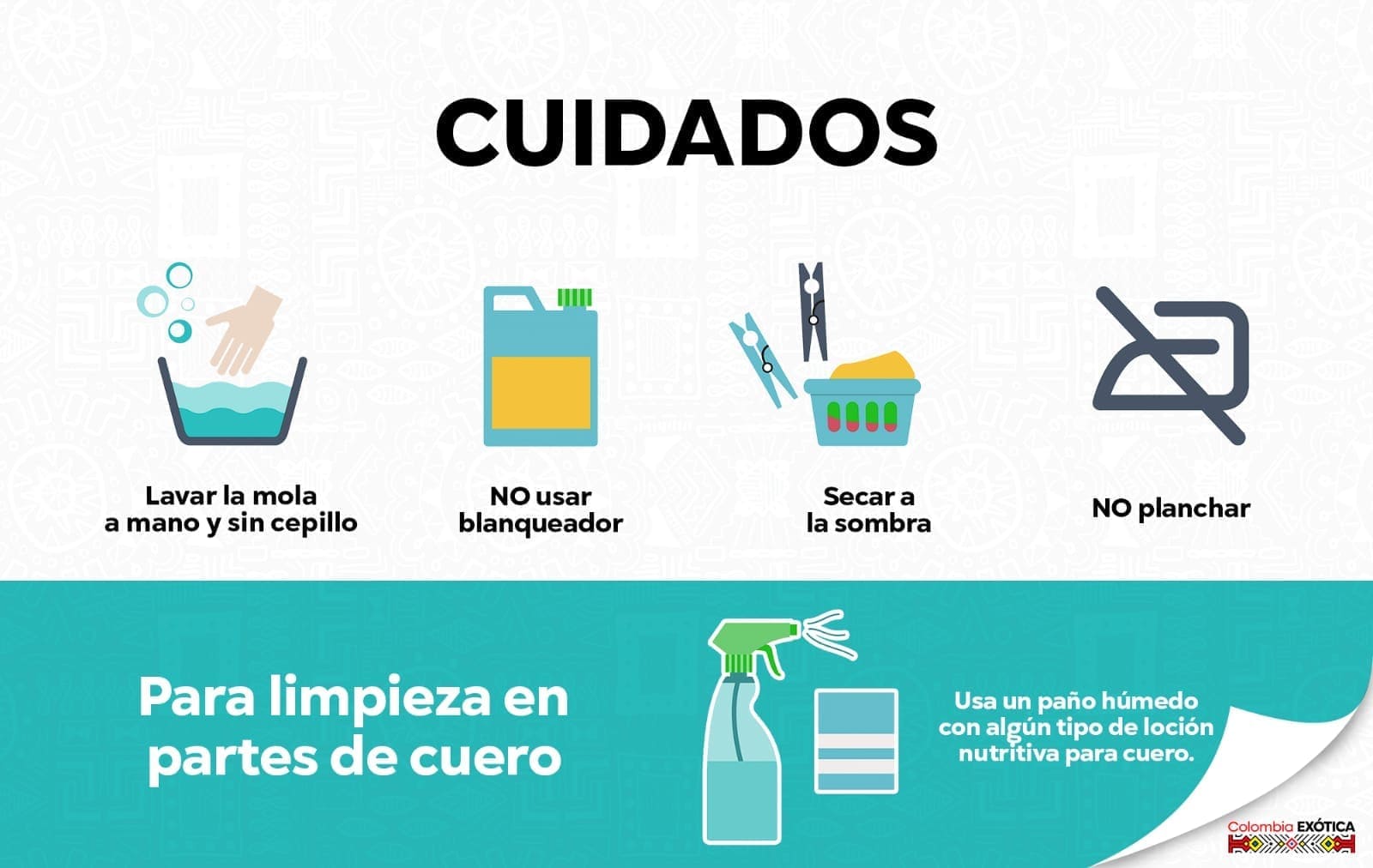 Cuidados Cuidados