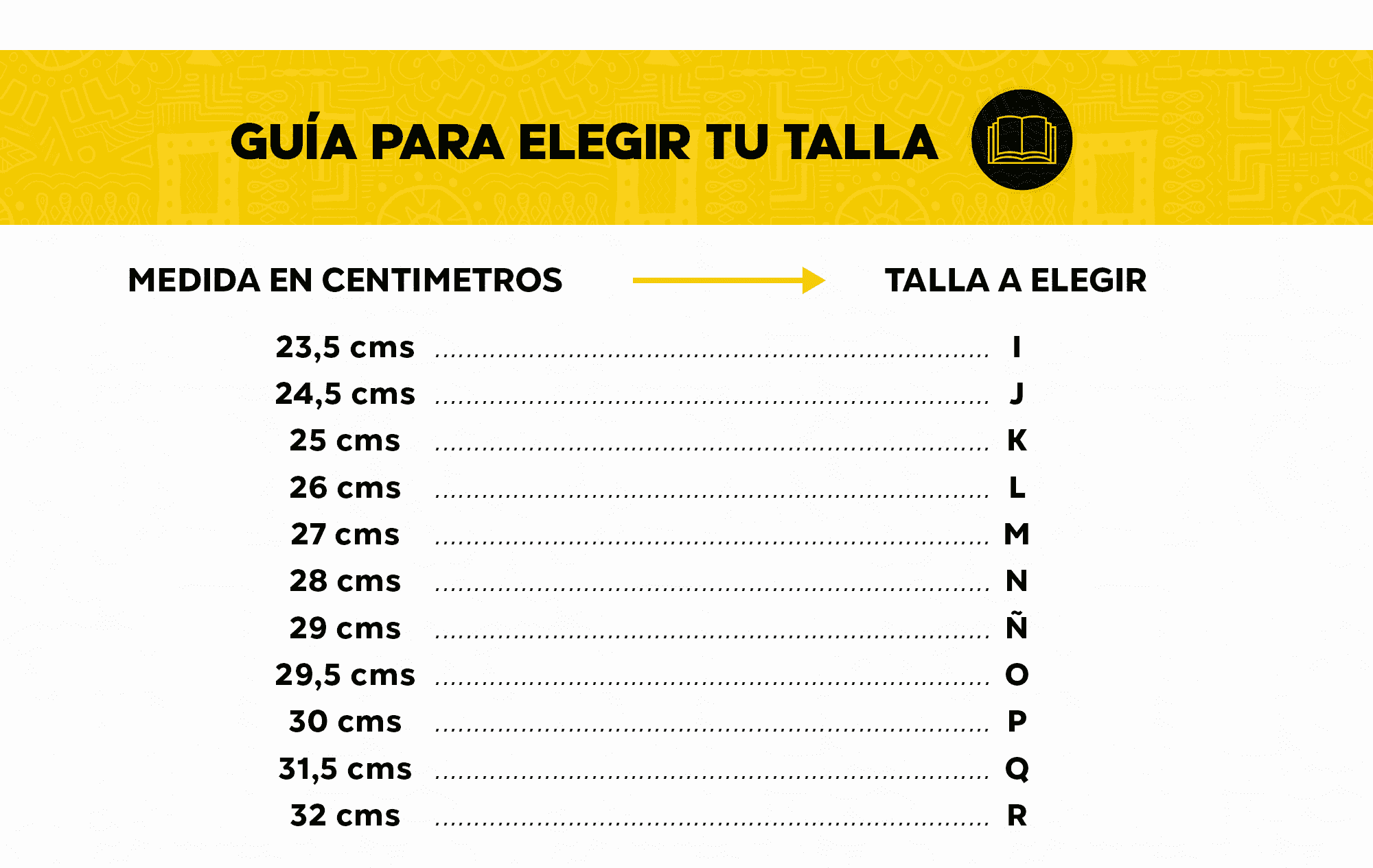 Guia para elegir tu talla Guia para elegir tu talla